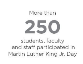 more-than-250-students-faculty-and-staff-participated-in-martin-luther-king-jr-day