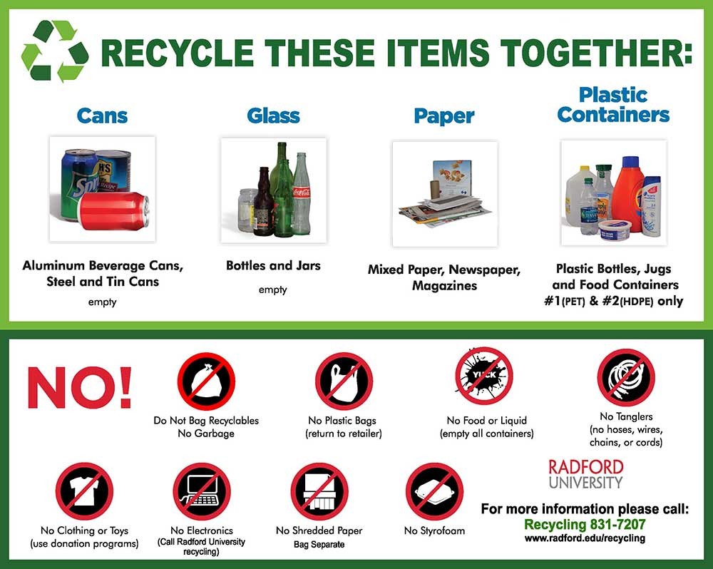 Recycle these items together: Cans- aluminum beverage cans, steel and tin cans (empty) Glass- bottles and jars. (empty) Paper- mixed paper, newspaper, and magazines Plastic Containers- plastic bottles, jugs, and food containers #1(PET) #2 (HDPE) only Do NOT recycle the following: Do not bag recyclables. No garbage No plastic bags (return to retailer) No food or liquid (empty all containers)  No tanglers (no hoses, wires, chains, or cords) No clothing or toys (use donation programs) No electronics (call Radford University recycling) No shredded paper (bag separately) No styrofoam For more information please call Recycling: 831-7207